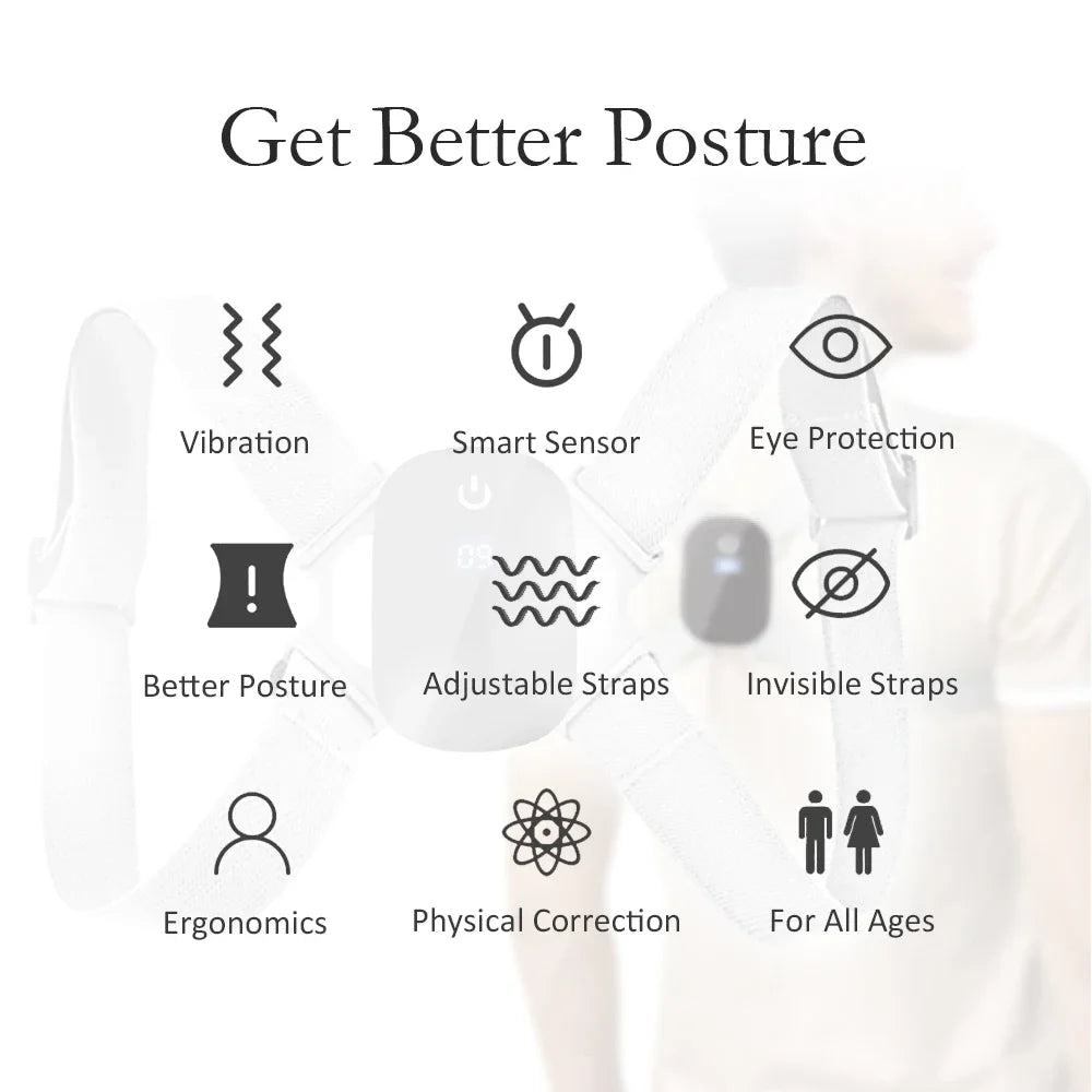 PosturePlus™ - Smart Sensing Posture Corrector