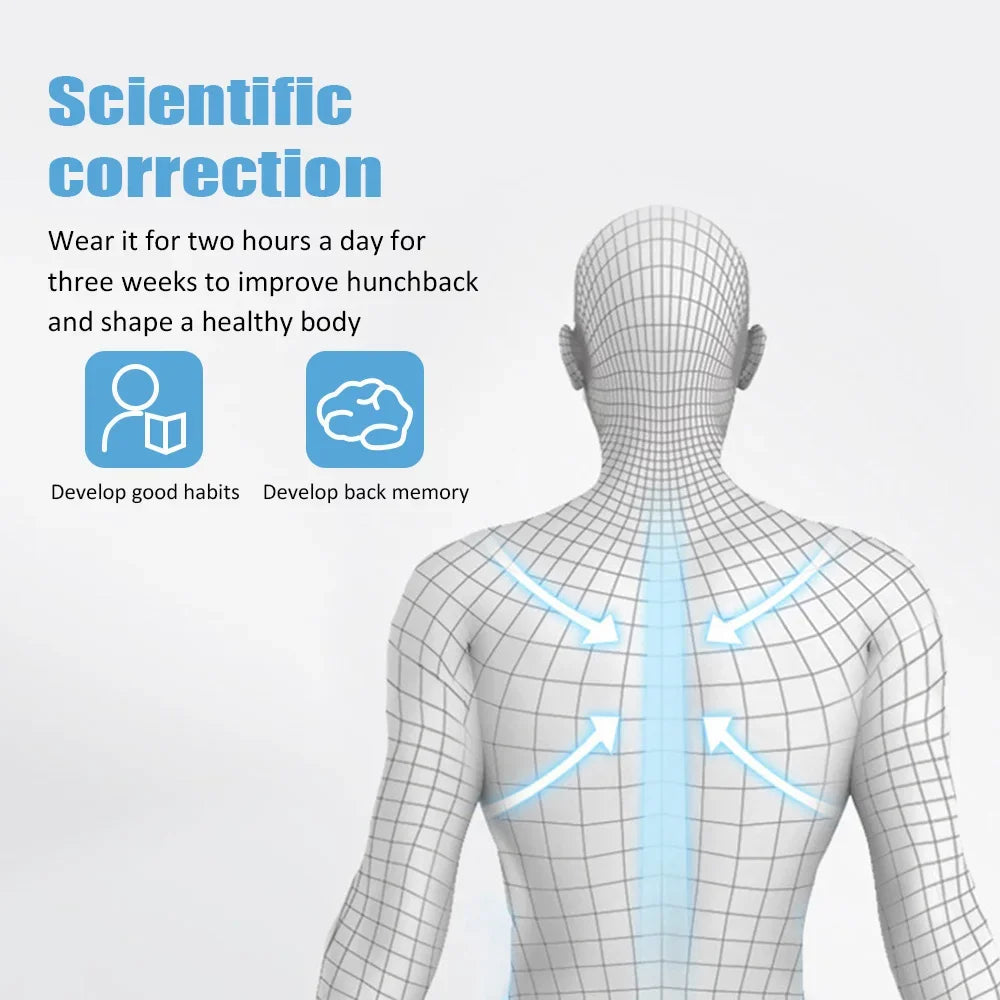 PosturePlus™ - Smart Sensing Posture Corrector