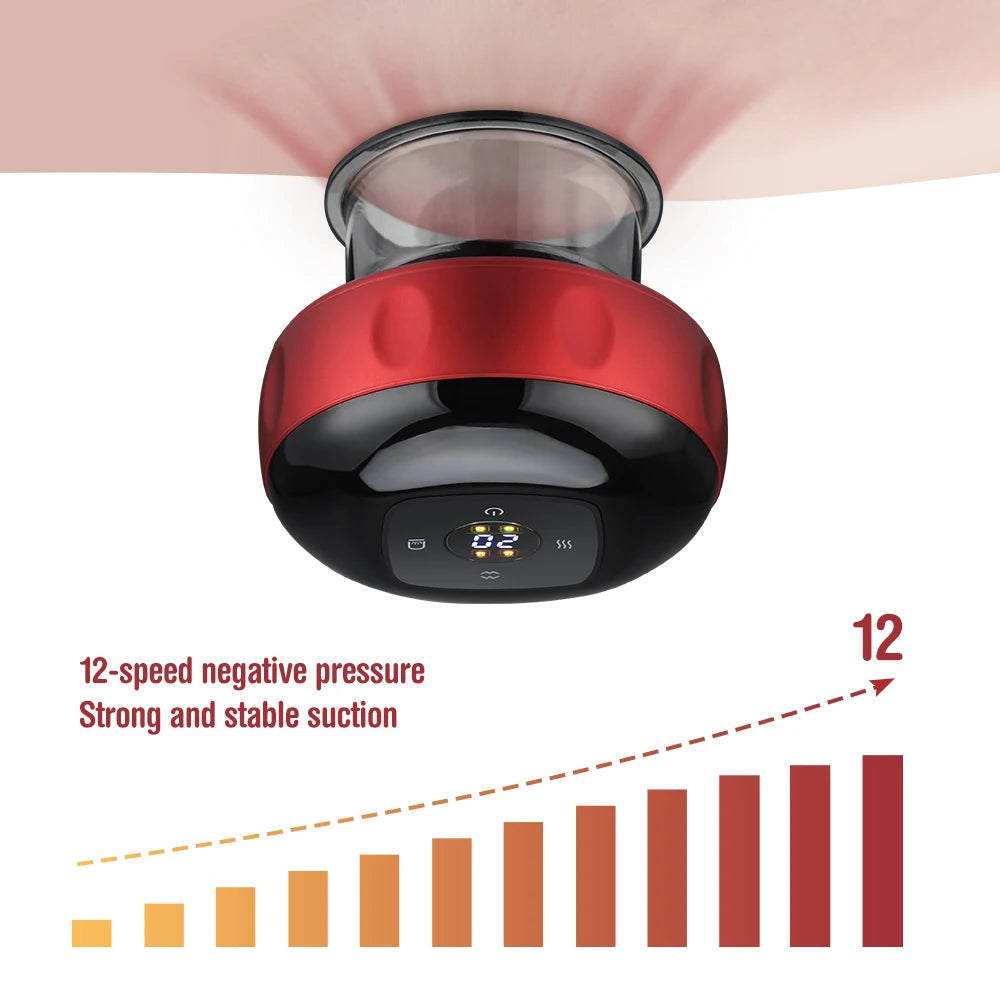 NeoSculpt™ Smart Cup