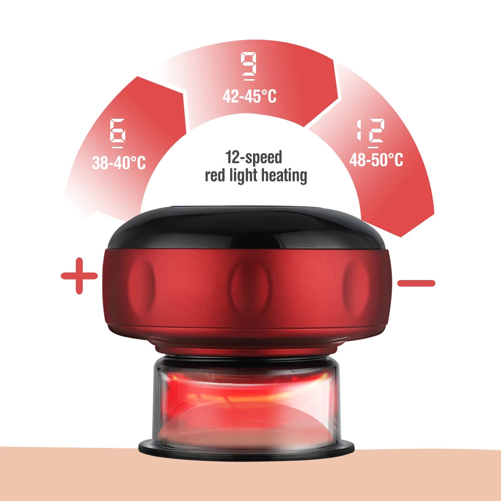 NeoSculpt™ Smart Cup
