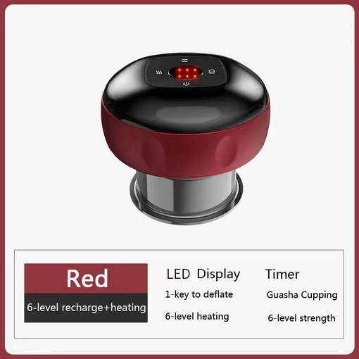 NeoSculpt™ Smart Cup