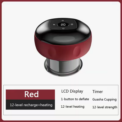 NeoSculpt™ Smart Cup