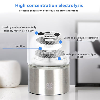 HydroGlow™ – Hydrogen-Enriched Water Bottle with Built-In Generator